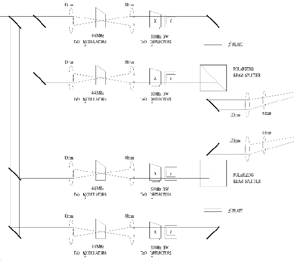 Diagram 4