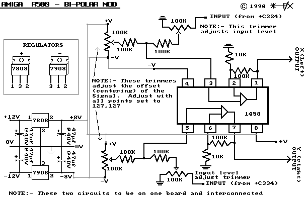 Amiga bi-polar modification diagram