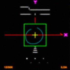 At faster-than-rated speeds, the circle will be smaller than the square