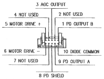 6800HP Galvo pinout diagram