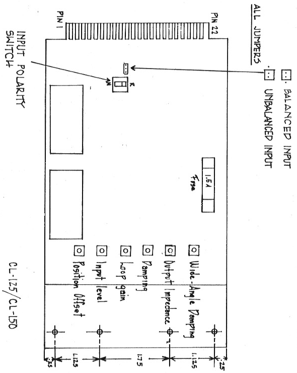 CL-150 single channel scan amp pinout