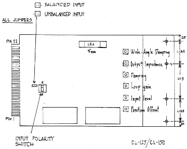 CL-150 single channel scan amp diagram