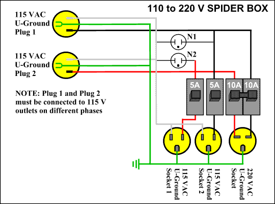 Spider Box schematic diagram