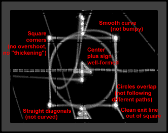 TrueK 50 scanner performance scope photo