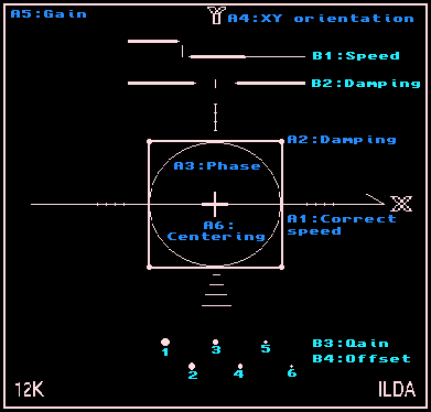 drawing of how the ILDA test pattern should look when properly tuned